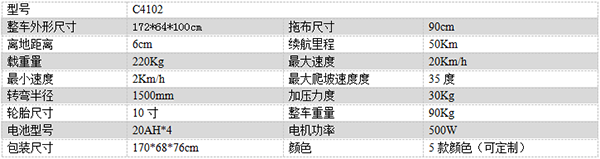 电动盐池尘推车C4102